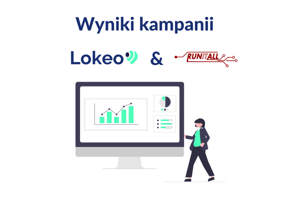 wyniki kampanii runitall