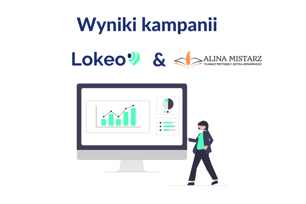 wyniki kampanii alina mistarz