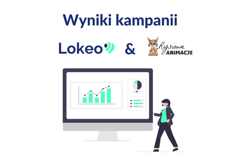 rysiowe animacje x lokeo