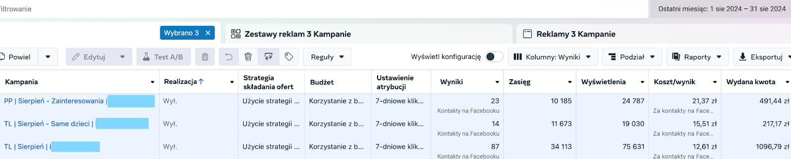 wyniki kampanii dla szkoły tańca